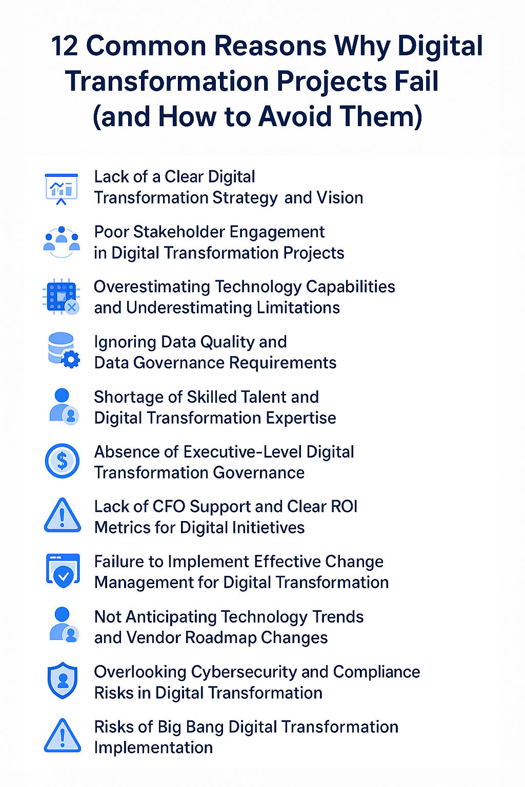 12 Common Reasons Why Digital Transformation Projects Fail (and How to Avoid Them)