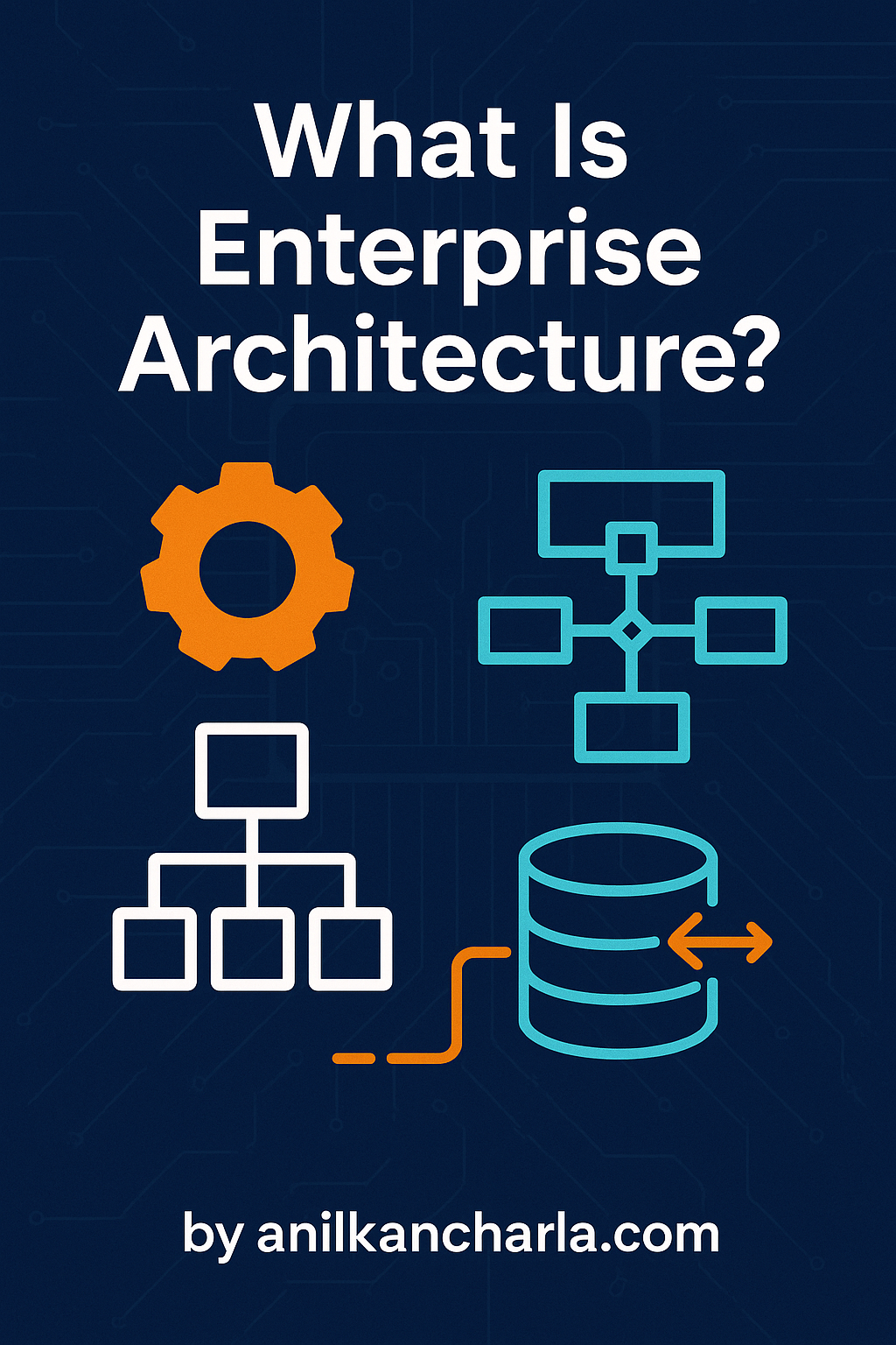 Enterprise Architecture