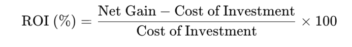 Return On Investment Formula for Digital Transformation
